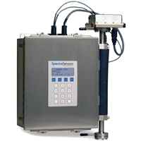 SS500/SS2000 Single Channel H2O or CO₂ Gas Analyzer
